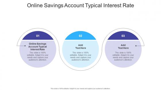 Online Savings Account Typical Interest Rate In Powerpoint And Google Slides Cpb