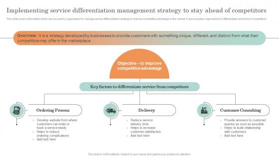 Online Service Marketing Plan Implementing Service Differentiation Management Strategy