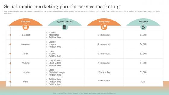 Online Service Marketing Plan Social Media Marketing Plan For Service Marketing