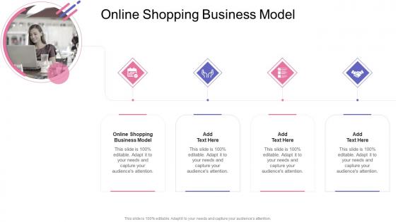 Online Shopping Business Model In Powerpoint And Google Slides Cpb