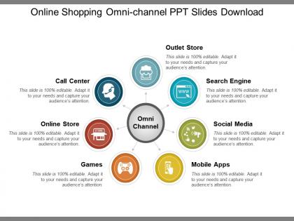 Online shopping omni channel ppt slides download