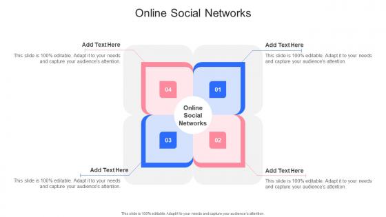 Online Social Networks In Powerpoint And Google Slides Cpb