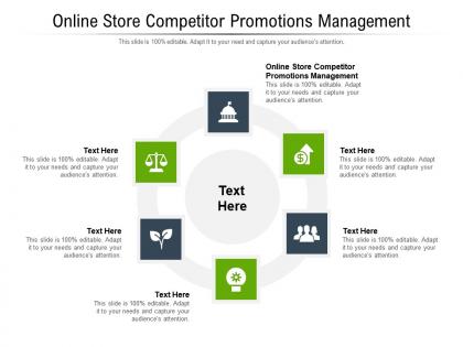 Online store competitor promotions management ppt powerpoint presentation styles design templates cpb