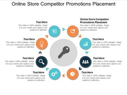 Online store competitor promotions placement ppt powerpoint presentation summary show cpb
