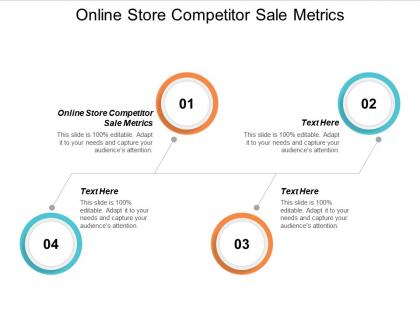Online store competitor sale metrics ppt powerpoint presentation file designs download cpb