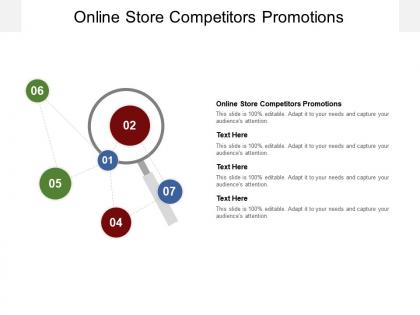 Online store competitors promotions ppt powerpoint presentation infographics cpb
