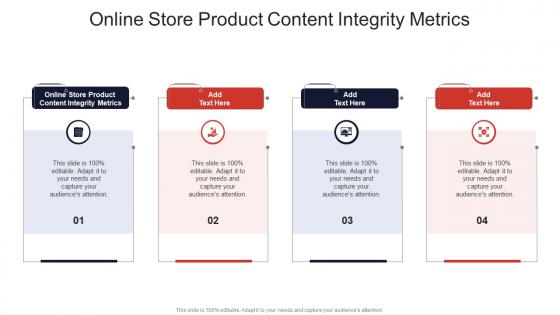 Online Store Product Content Integrity In Powerpoint And Google Slides Cpb