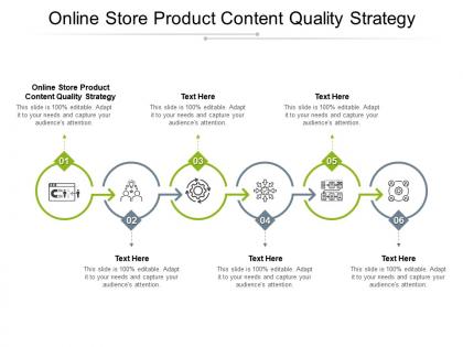 Online store product content quality strategy ppt powerpoint presentation summary demonstration cpb