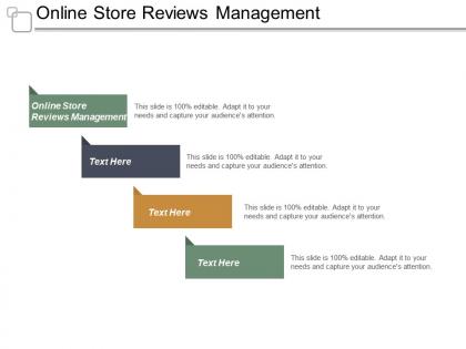 Online store reviews management ppt powerpoint presentation portfolio background designs cpb