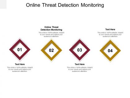 Online threat detection monitoring ppt powerpoint presentation file styles cpb