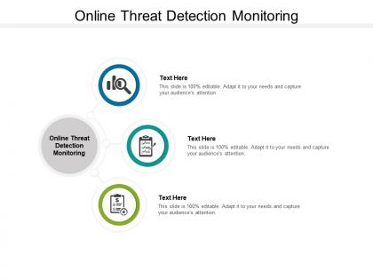 Online threat detection monitoring ppt powerpoint presentation show cpb