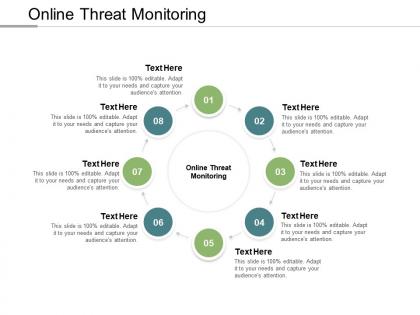 Online threat monitoring ppt powerpoint presentation portfolio pictures cpb