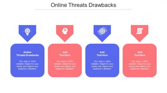 Online Threats Drawbacks Ppt Powerpoint Presentation Show Graphics Example Cpb