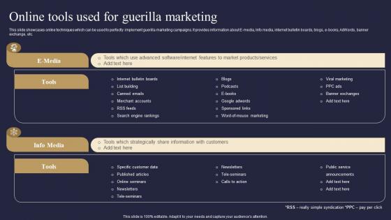 Online Tools Used For Guerilla Marketing Viral Advertising Strategy To Increase
