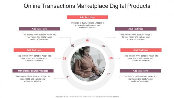 Online Transactions Marketplace Digital Products In Powerpoint And Google Slides Cpb