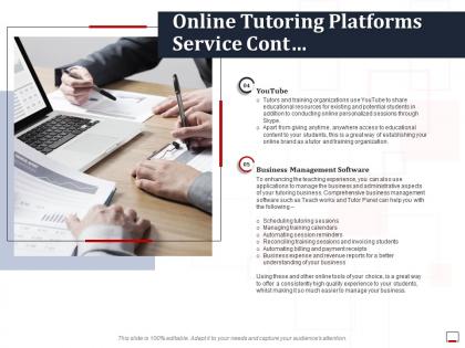 Online tutoring platforms service cont ppt powerpoint presentation summary