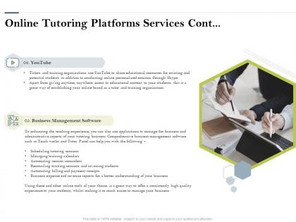 Online tutoring platforms services management ppt powerpoint presentation gallery slides
