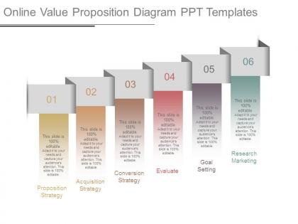 Online value proposition diagram ppt templates