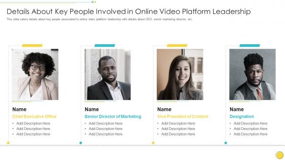 Online video hosting platform investor funding elevator about key people involved in online video