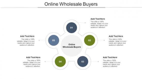 Online Wholesale Buyers Ppt Powerpoint Presentation Summary Skills Cpb