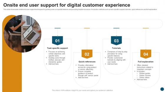 Onsite End User Support For Digital Customer Experience