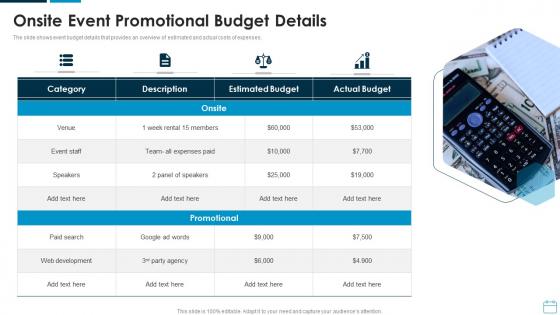 Onsite Event Promotional Budget Details