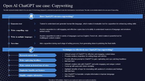 Open AI ChatGPT Use Case Copywriting Generative Pre Trained Transformer ChatGPT SS V