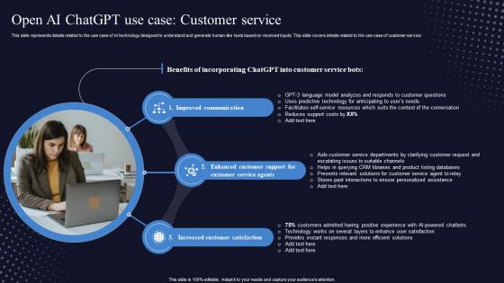 Open AI ChatGPT Use Case Customer Service Generative Pre Trained Transformer ChatGPT SS V