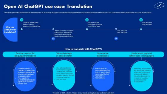 Open Ai Chatgpt Use Case Translation Chatgpt Open Ai Powered Technology ChatGPT SS V