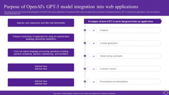 Open Ai Language Model It Purpose Of Openais Gpt 3 Model Integration Into Web Applications