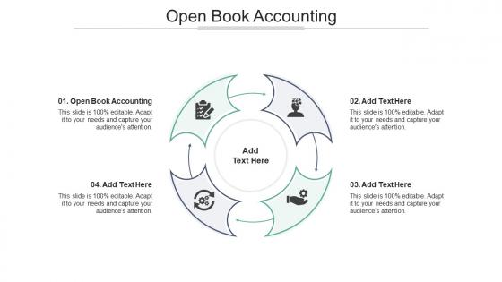 Open Book Accounting In Powerpoint And Google Slides Cpb