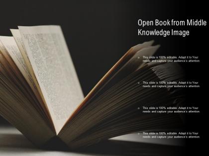 Open book from middle knowledge image