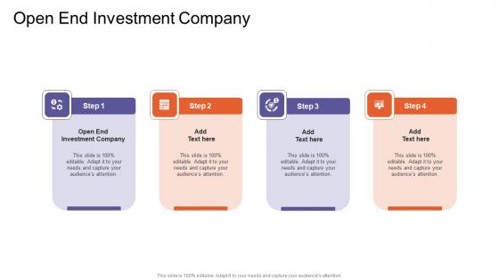 Open End Investment Company In Powerpoint And Google Slides Cpb