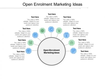 Open enrolment marketing ideas ppt powerpoint presentation template cpb