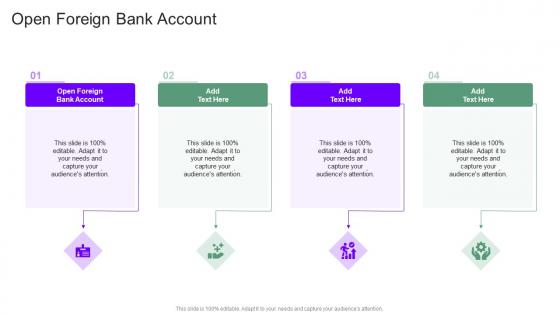 Open Foreign Bank Account In Powerpoint And Google Slides Cpb