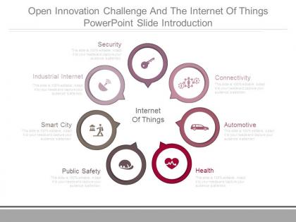 Open innovation challenge and the internet of things powerpoint slide introduction