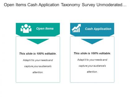 Open items cash application taxonomy survey unmoderated study