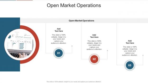 Open Market Operations In Powerpoint And Google Slides Cpb