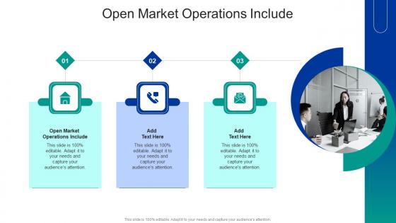 Open Market Operations Include In Powerpoint And Google Slides Cpb