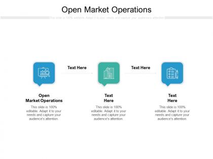 Open market operations ppt powerpoint presentation professional graphics cpb
