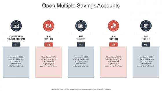 Open Multiple Savings Accounts In Powerpoint And Google Slides Cpb