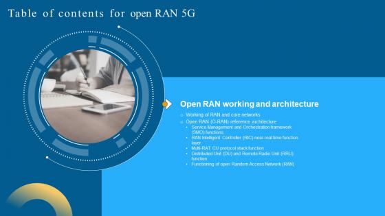 Open RAN 5G Table Of Contents Ppt Powerpoint Presentation File Slides
