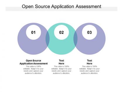 Open source application assessment ppt powerpoint presentation file pictures cpb