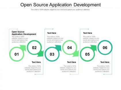 Open source application development ppt powerpoint outline deck cpb