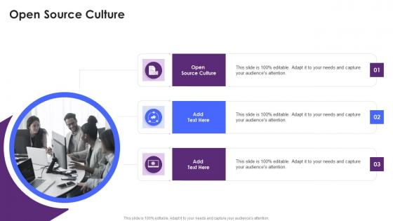 Open Source Culture In Powerpoint And Google Slides Cpb