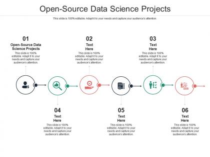Open source data science projects ppt powerpoint presentation ideas structure cpb