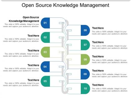 Open source knowledge management ppt powerpoint presentation slides graphics example cpb