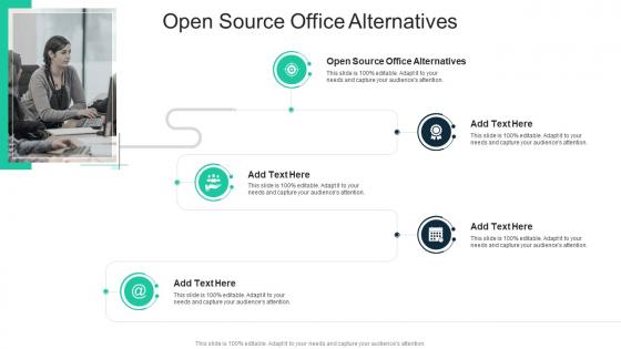 Open Source Office Alternatives In Powerpoint And Google Slides Cpb