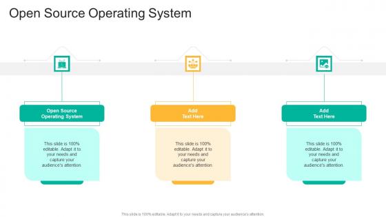 Open Source Operating System In Powerpoint And Google Slides Cpb