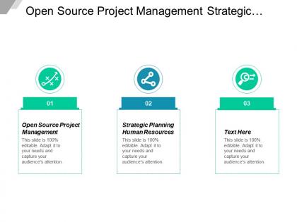 Open source project management strategic planning human resources cpb